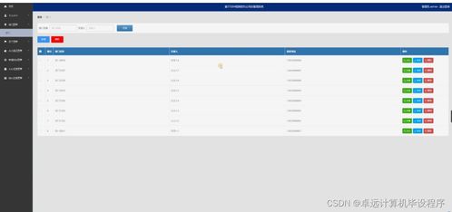 基于SSM框架的智能辦公用品管理系統(tǒng)設(shè)計(jì)與實(shí)現(xiàn)